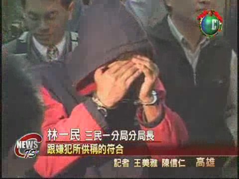 警循監視器追人 鋼釘怪客落網 | 華視新聞