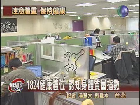 1824健康體位 隨時注意體重變化 | 華視新聞