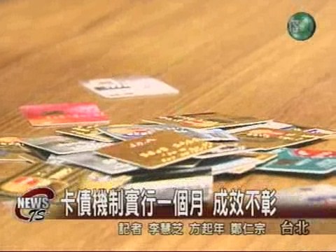 卡債機制實行成效不彰 | 華視新聞