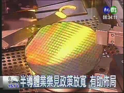 八吋晶圓在台灣 | 華視新聞