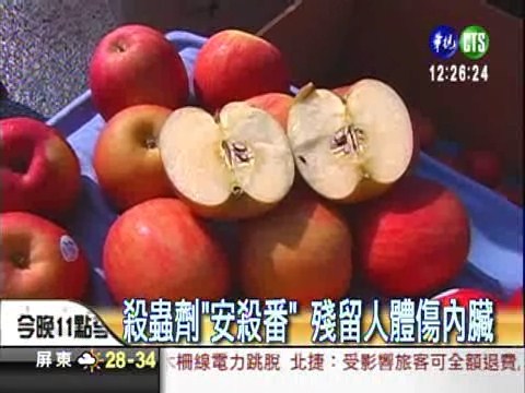 放寬農藥殘留標準 毒蘋果傷肝 | 華視新聞