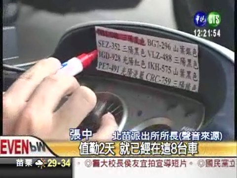 警察機車貼滿便利貼 巡邏找贓車 | 華視新聞