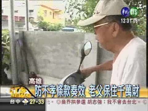 逆子咒罵老父 千萬財產收回! | 華視新聞