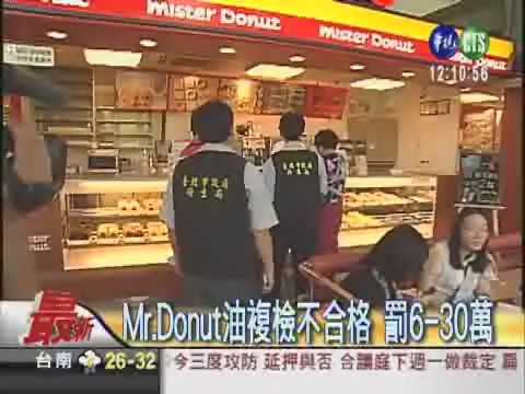 Mr.Donut複檢不合格 罰6-30萬 | 華視新聞