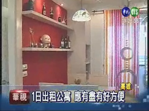 一日出租公寓 4人只要2000元! | 華視新聞