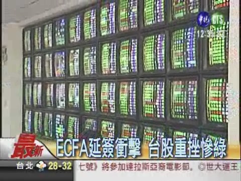 ECFA延簽衝擊 台股重挫慘綠 | 華視新聞