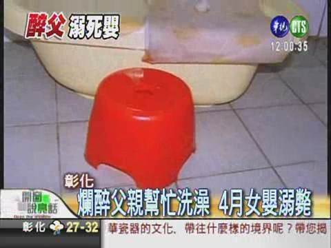 醉父幫忙洗澡 4月女嬰溺斃 | 華視新聞