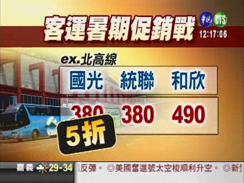 客運祭優惠 台北到台南115元 | 華視新聞