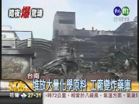 農藥工廠爆炸 工人1死4傷 | 華視新聞