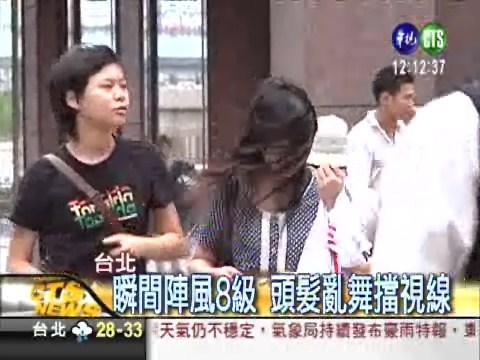 台北瞬間陣風8級 路人行不得 | 華視新聞