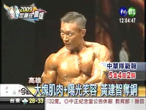 健美賽1銀1銅 史上最佳戰績! | 華視新聞