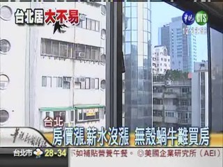 台北中古屋每坪40萬 買氣跌1成