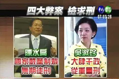 扁案14被告 一審宣判起訴罪名 | 華視新聞