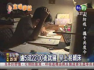 作業.考試多 台灣小學生睡不飽