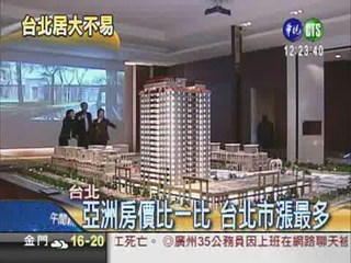 台北居大不易 房價上漲26%!