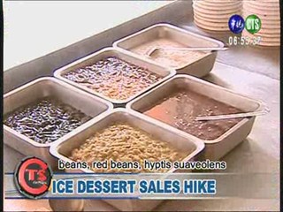 Ice Dessert Sales Hike