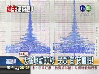 "宜"夜難眠! 規模5地震強襲