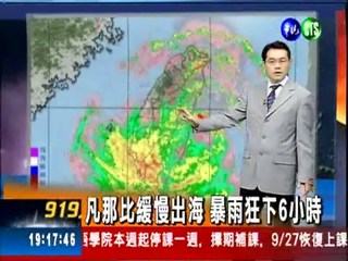 暴雨狂下6小時 南台灣全淹了!