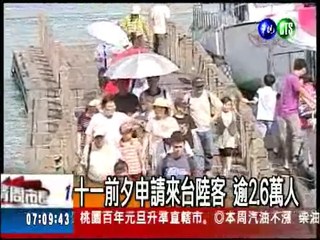 中國十一長假 陸客潮延續至年底