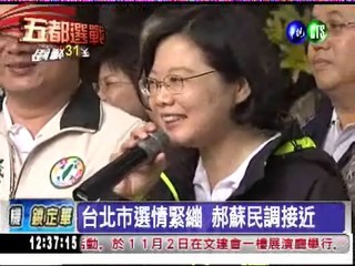 台北市長民調 郝49%.蘇51%