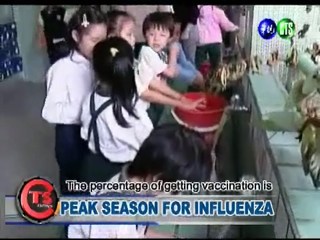 Peak Season for Influenza