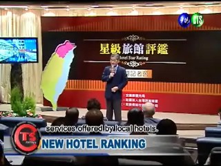 New Hotel Ranking