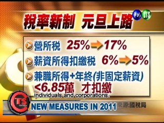 New Measures in 2011