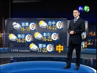 二月二十一日華視晚間氣象