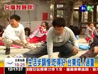 台灣"肥胖地圖" 北市兒童最瘦