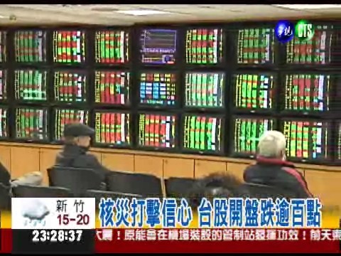 一度回測年線 台股仍跌41點作收 | 華視新聞