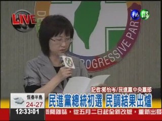 民進黨總統初選 民調結果出爐
