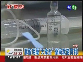 "大象針"奪10命 藥品商被起訴