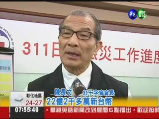 台灣送愛到日本 紅十字會募22億