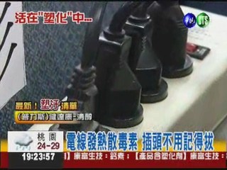 室內塑化劑濃度 台灣世界第一!