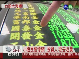 美股暴挫512點!台股開盤跌466點