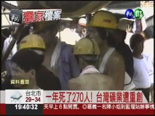 民國73年... 1年3災打垮台灣礦業