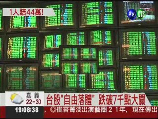 台股破"陳冲防線" 2個月賠44萬