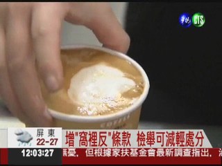 咖啡條款三讀 聯漲罰營收1成