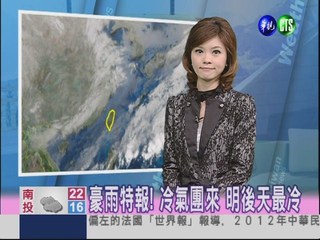十二月二日華視晨間氣象