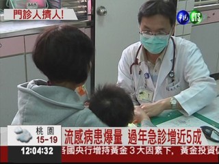 大醫院恢復門診 類流感病患擠爆