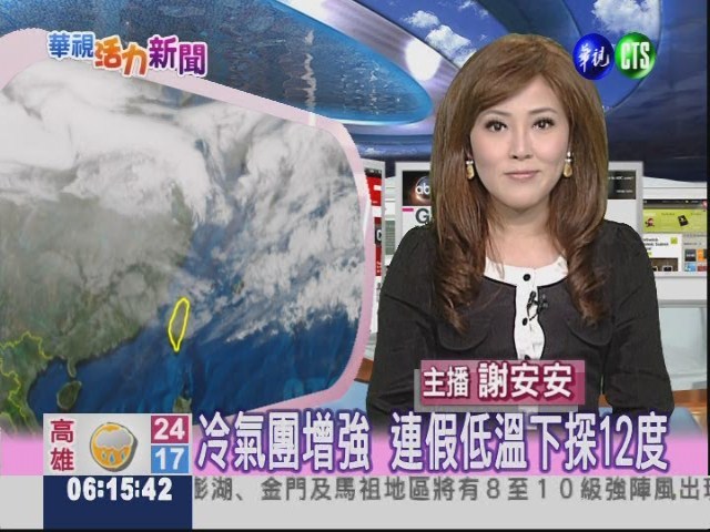 二月二十五日華視晨間氣象 | 華視新聞