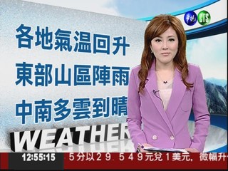 2012.03.15 華視午間氣象 謝安安主播