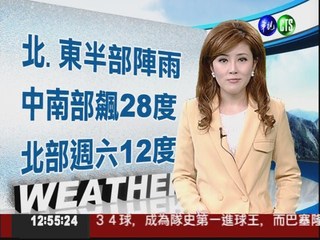 2012.03.21 華視午間氣象 謝安安主播