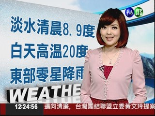 2012.03.25 華視晨間氣象 莊雨潔主播