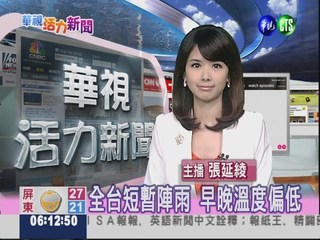 2012.04.08 華視晨間氣象 張延綾主播
