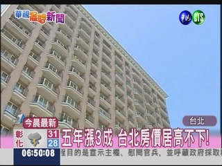 台灣房價5年飆3成 漲幅全球第6!