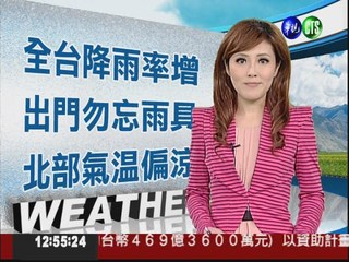 2012.05.10 華視午間氣象 謝安安主播