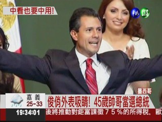 墨西哥變天! 45歲型男選上總統