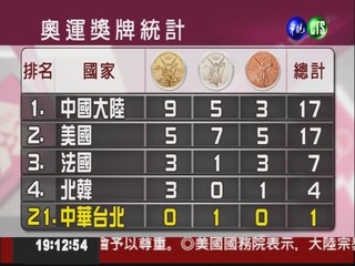 奧運獎牌統計 中華台北一銀排名21