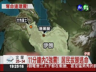 伊朗連續強震! 逾250死2千人傷